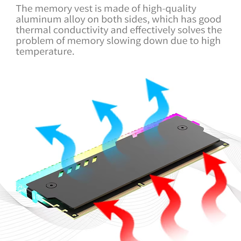 Радиатор памяти ПК RM-1 Охлажд – обзор и цена Ddr5 Ram