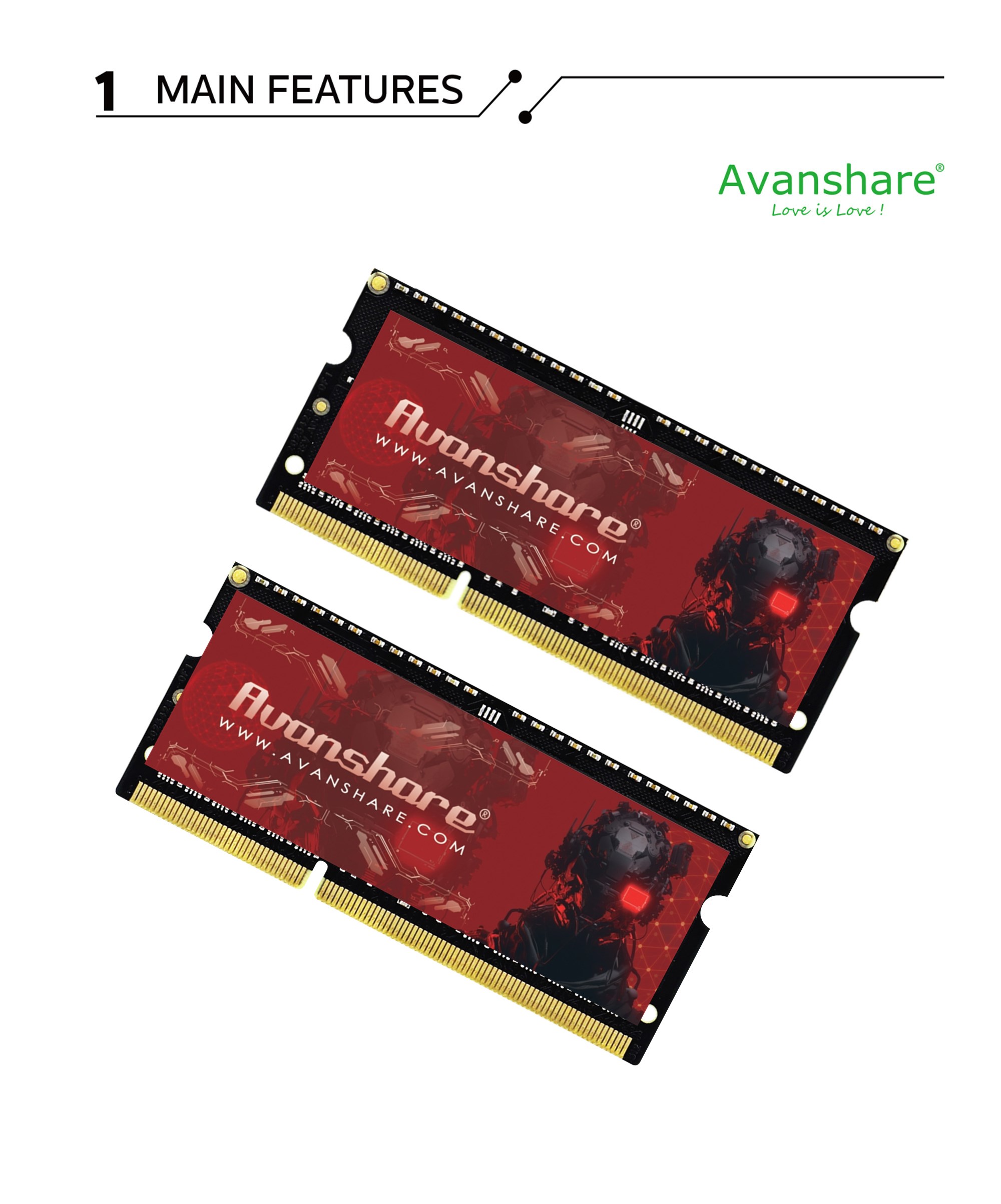 Оперативная память Avanshare D – обзор и цена Ddr5 Sodimm