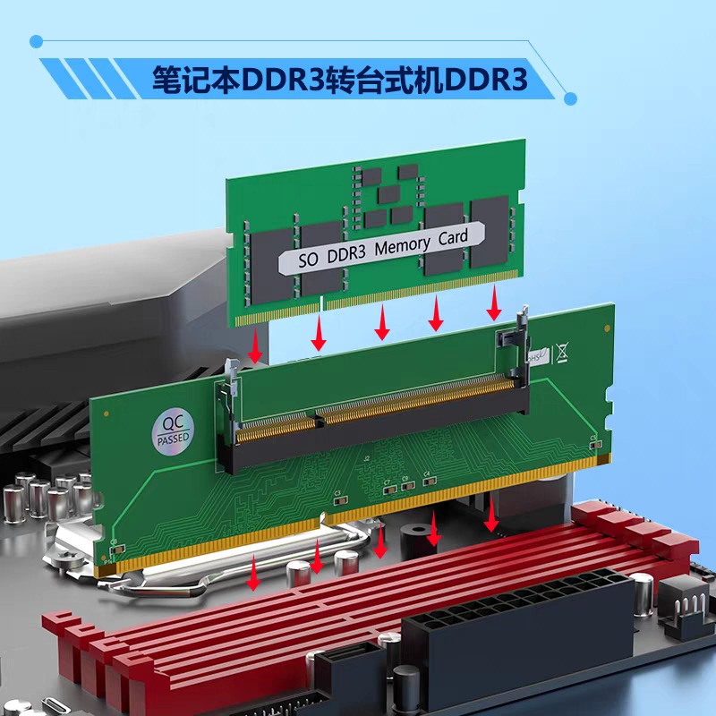 Адаптерная карта DDR3 DDR4 DDR – обзор и цена Ddr5 Sodimm